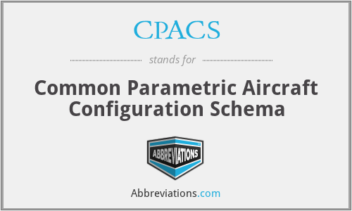 CPACS - Common Parametric Aircraft Configuration Schema