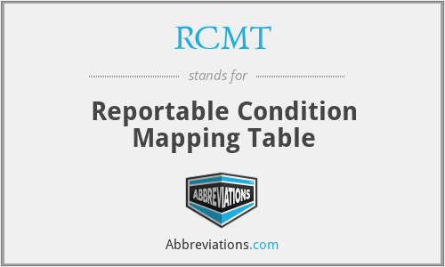 RCMT - Reportable Condition Mapping Table