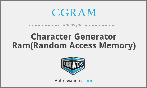 CGRAM - Character Generator Ram(Random Access Memory)