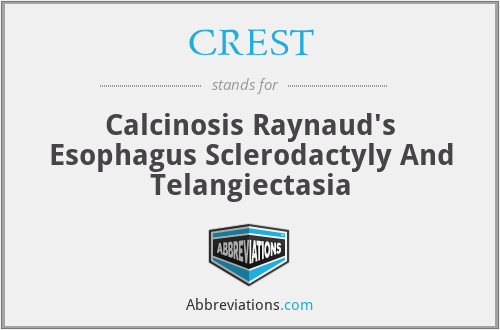 CREST - Calcinosis Raynaud's Esophagus Sclerodactyly And Telangiectasia