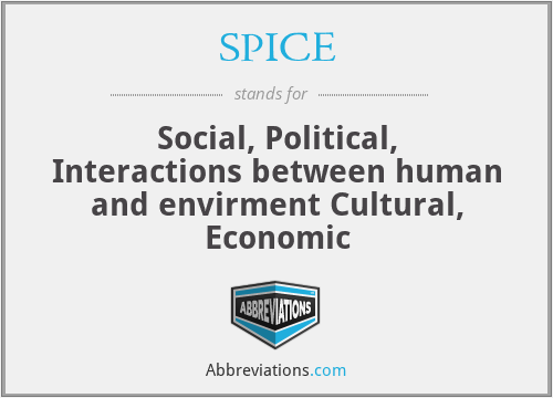 SPICE - Social, Political, Interactions between human and envirment Cultural, Economic