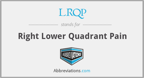 LRQP - Right Lower Quadrant Pain