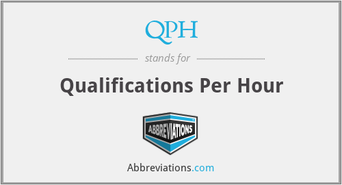 QPH - Qualifications Per Hour