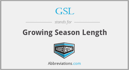 GSL - Growing Season Length