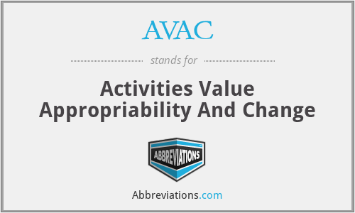 AVAC - Activities Value Appropriability And Change