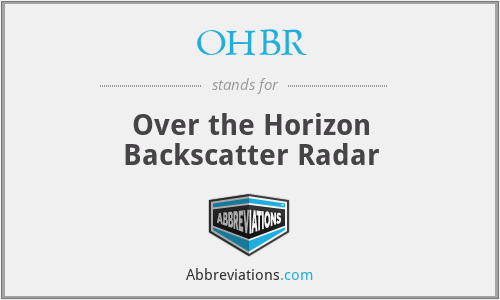 OHBR - Over the Horizon Backscatter Radar