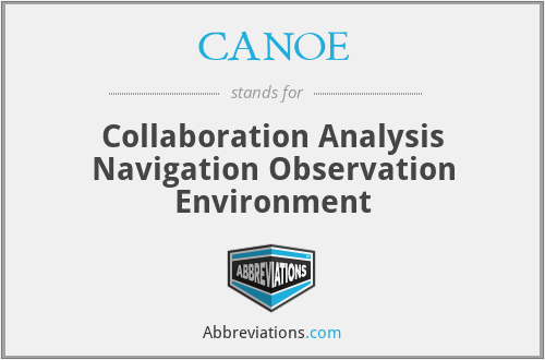 CANOE - Collaboration Analysis Navigation Observation Environment
