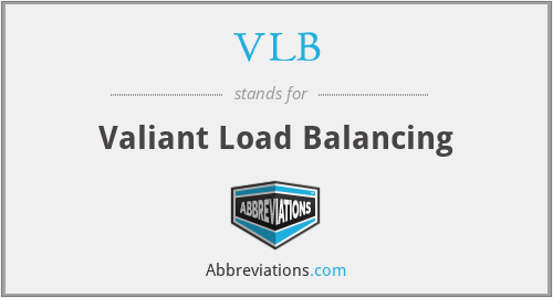 VLB - Valiant Load Balancing