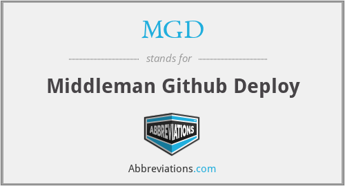 MGD - Middleman Github Deploy