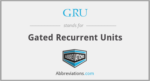 GRU - Gated Recurrent Units