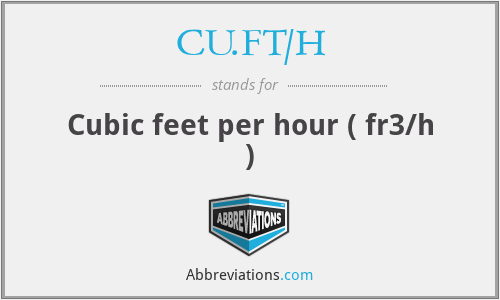 CU.FT/H - Cubic feet per hour ( fr3/h )