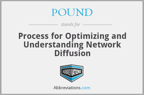 POUND - Process for Optimizing and Understanding Network Diffusion