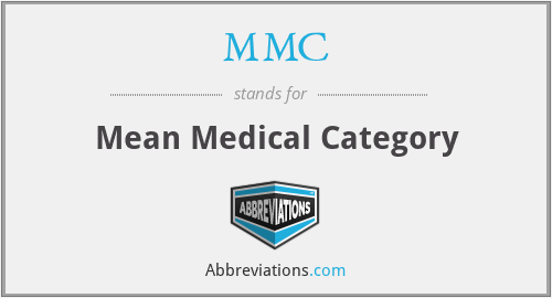 MMC - Mean Medical Category