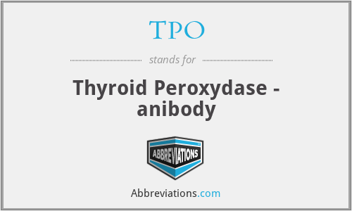 TPO - Thyroid Peroxydase - anibody