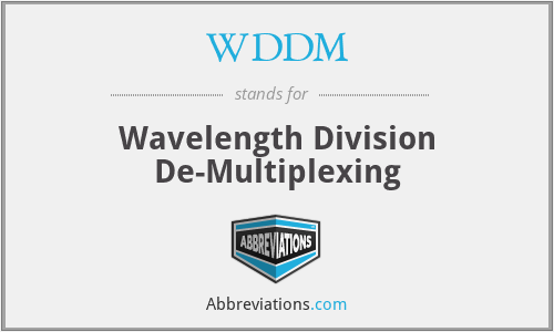 WDDM - Wavelength Division De-Multiplexing