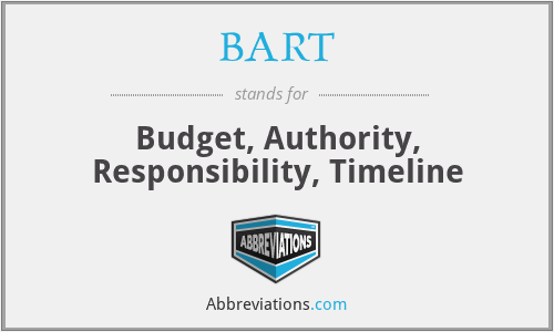 BART - Budget, Authority, Responsibility, Timeline