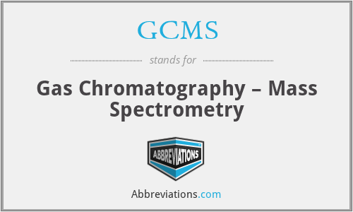 GCMS - Gas Chromatography – Mass Spectrometry