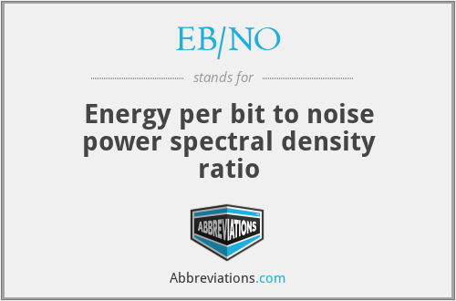 EB/NO - Energy per bit to noise power spectral density ratio