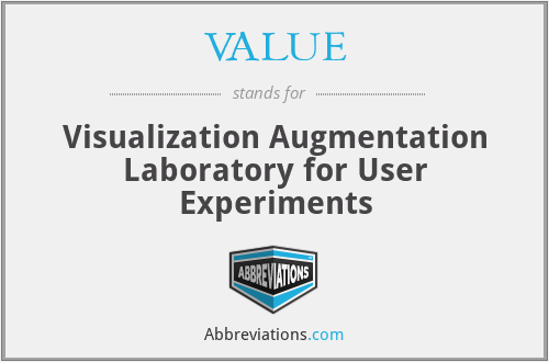VALUE - Visualization Augmentation Laboratory for User Experiments