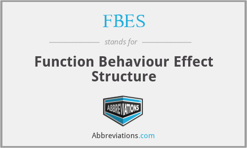 FBES - Function Behaviour Effect Structure