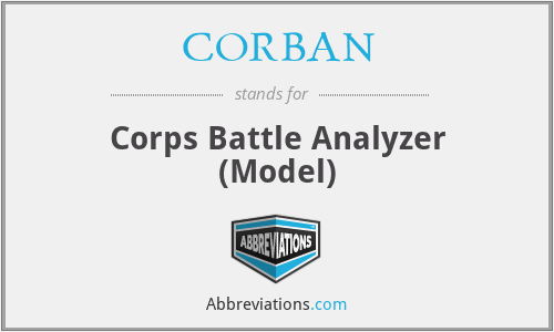 CORBAN - Corps Battle Analyzer (Model)