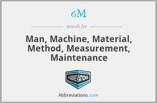 6M - Man, Machine, Material, Method, Measurement, Maintenance