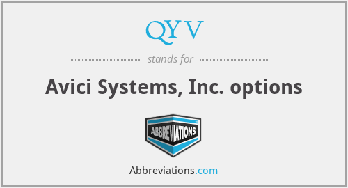QYV - Avici Systems, Inc. options