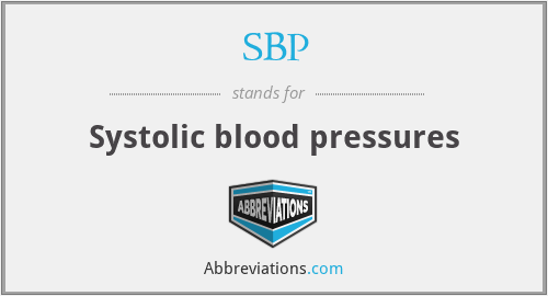 SBP - Systolic blood pressures