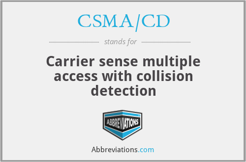 CSMA/CD - Carrier sense multiple access with collision detection
