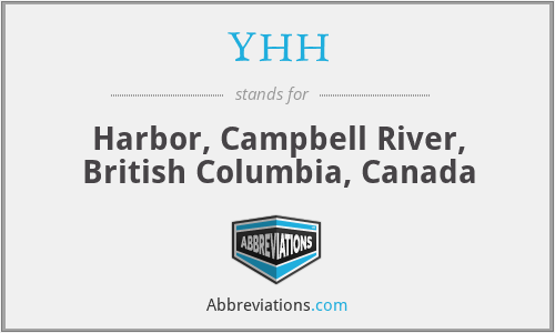 YHH - Harbor, Campbell River, British Columbia, Canada