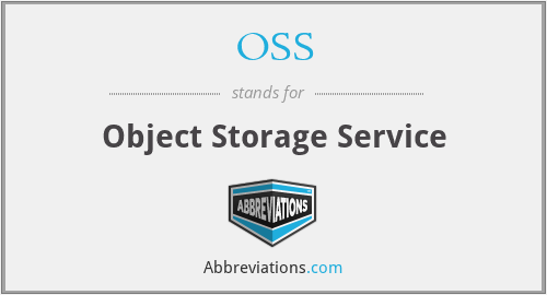 OSS - Object Storage Service