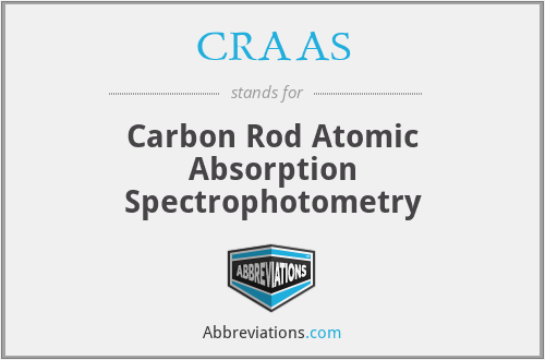 CRAAS - Carbon Rod Atomic Absorption Spectrophotometry