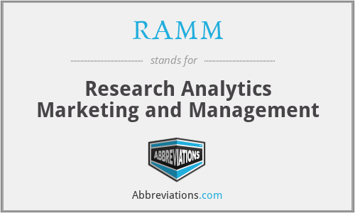 RAMM - Research Analytics Marketing and Management