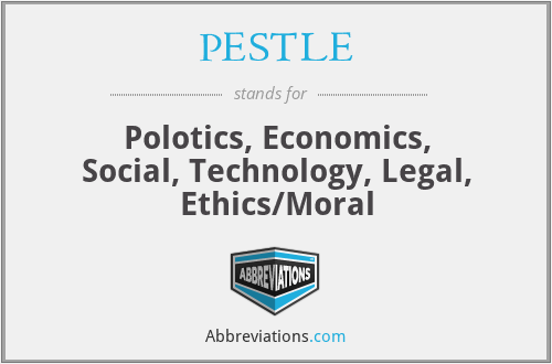 PESTLE - Polotics, Economics, Social, Technology, Legal, Ethics/Moral