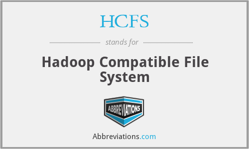 HCFS - Hadoop Compatible File System