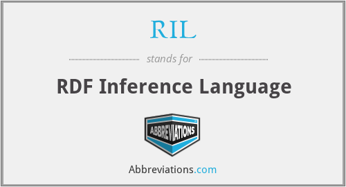 RIL - RDF Inference Language