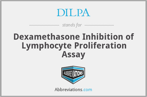 DILPA - Dexamethasone Inhibition of Lymphocyte Proliferation Assay