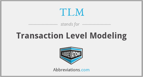 TLM - Transaction Level Modeling