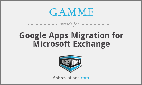 GAMME - Google Apps Migration for Microsoft Exchange