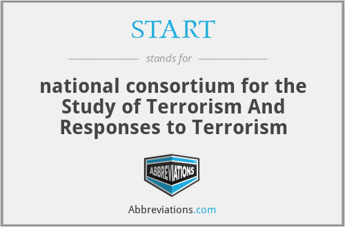 START - national consortium for the Study of Terrorism And Responses to Terrorism