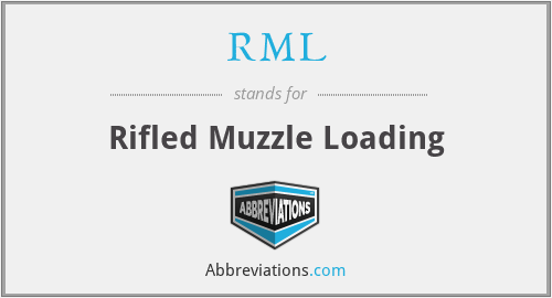 RML - Rifled Muzzle Loading