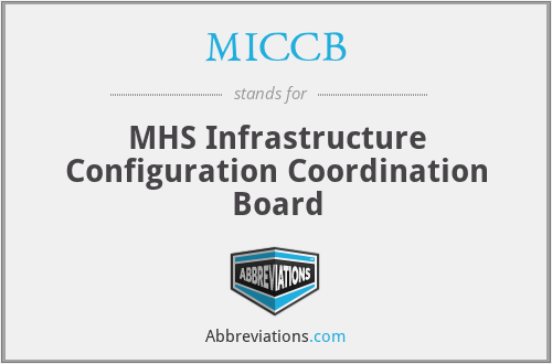 MICCB - MHS Infrastructure Configuration Coordination Board