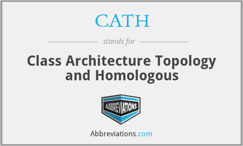 CATH - Class Architecture Topology and Homologous
