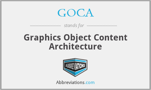 GOCA - Graphics Object Content Architecture