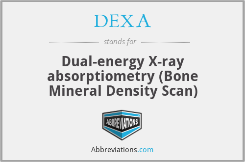 DEXA - Dual-energy X-ray absorptiometry (Bone Mineral Density Scan)