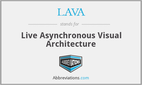 LAVA - Live Asynchronous Visual Architecture