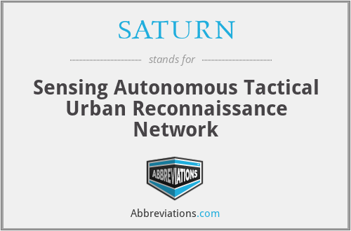SATURN - Sensing Autonomous Tactical Urban Reconnaissance Network