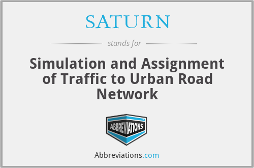 SATURN - Simulation and Assignment of Traffic to Urban Road Network