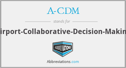 A-CDM - Airport-Collaborative-Decision-Making