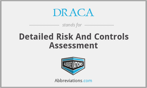 DRACA - Detailed Risk And Controls Assessment